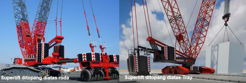 Perbandingan konfigurasi superlift pada crawler crane yang ditopang di atas roda vs ditopang di atas tray untuk stabilitas rigging.